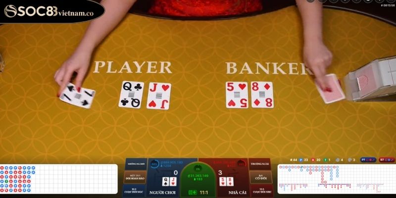 Khám Phá Cách Chơi Baccarat SOC88 Cùng Mẹo Hay Thắng Lớn 2 Sơ lược về cách chơi Baccarat SOC88 cho người mới