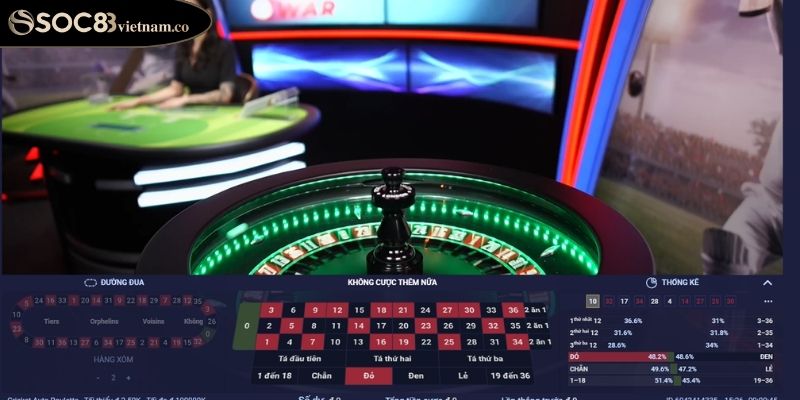 Hướng Dẫn Cách Chơi Roulette SOC88 Chi Tiết Và Chiến Thuật Thắng Lớn 2 Tổng quan về cách chơi Roulette SOC88 cơ bản