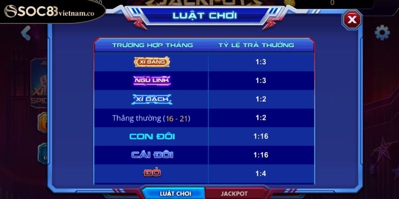 Thế Giới Xì Dách Soc88 Trực Tuyến, Kịch Tính Và Cơ Hội Thắng Lớn 2 Luật chơi xì dách soc88 hấp dẫn